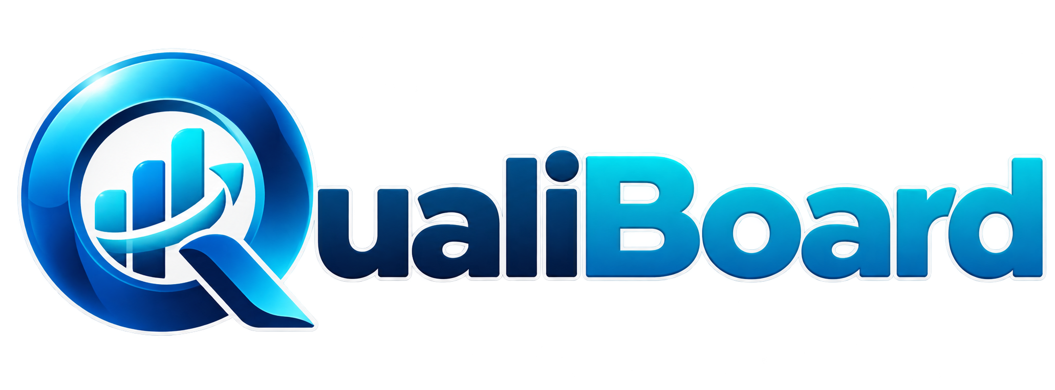 QualiBoard